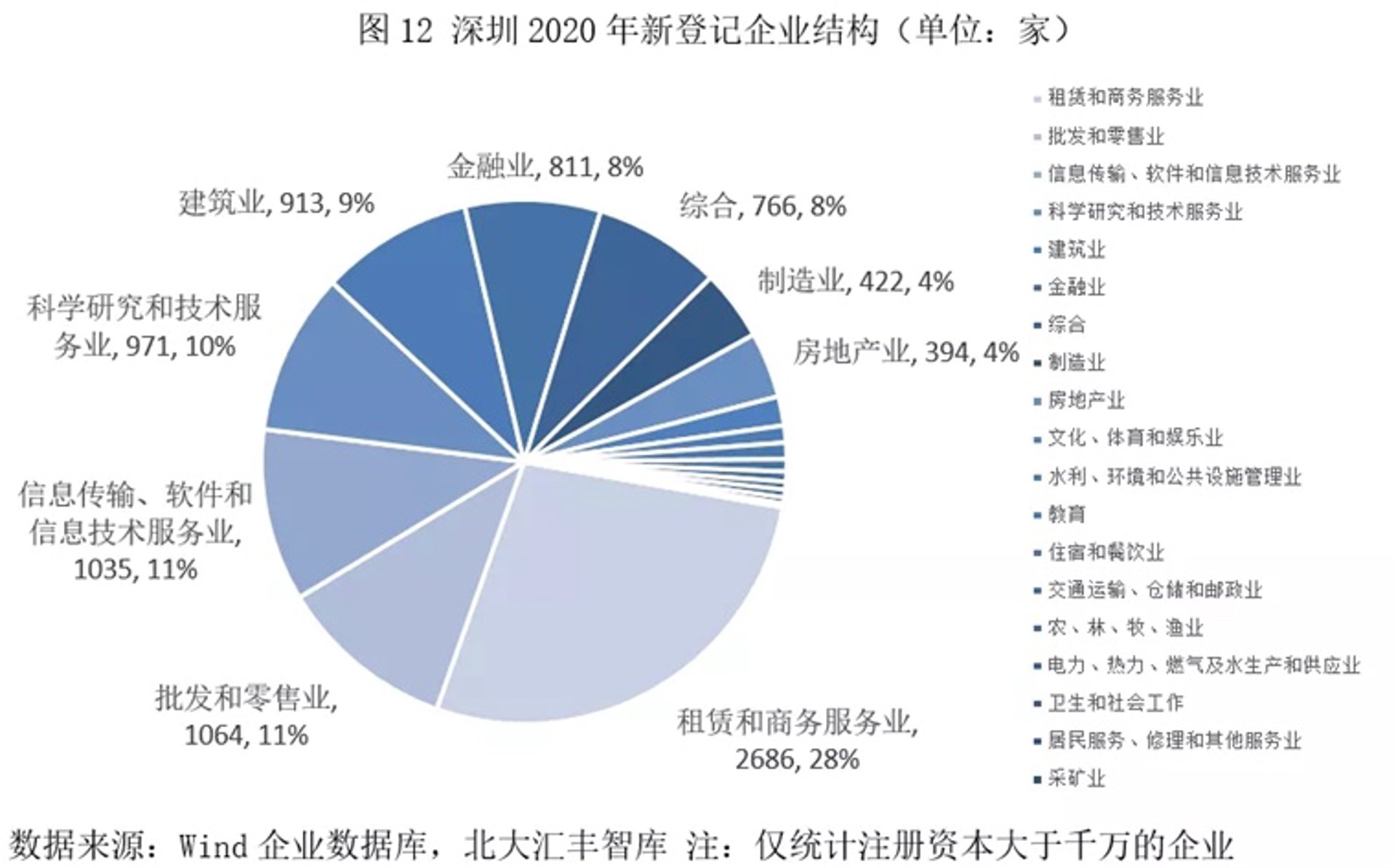 百年九邦人才